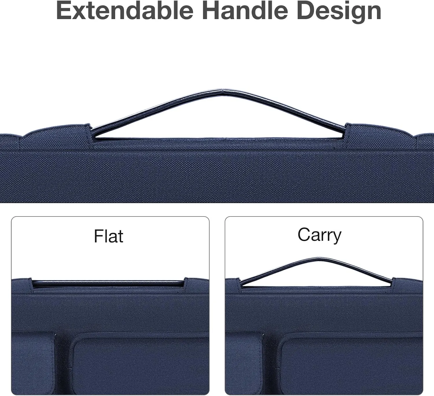 MOSISO 360 Protective Laptop Sleeve Compatible with MacBook Air 15 inch M3 M2 2024 2023/Pro 15 A1990 A1707, HP Stream 14 inch,Dell XPS 15, Side Open Bag with 2 Raised&1 Flapover Pockets, Navy Blue